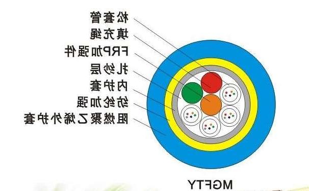 巴彦淖尔市欧孚光缆生产厂家：MGFTY光缆是什么光缆